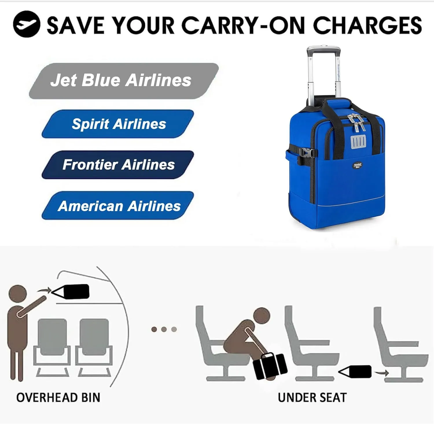 17x13x8 Inches JetBlue Airlines Rolling Personal Item Underseat Travel Bag - Suitable for Major Airlines including Spirit, Jetblue and Frontier- Duffel Bag Design (Navy, 17x13x8 Inches)