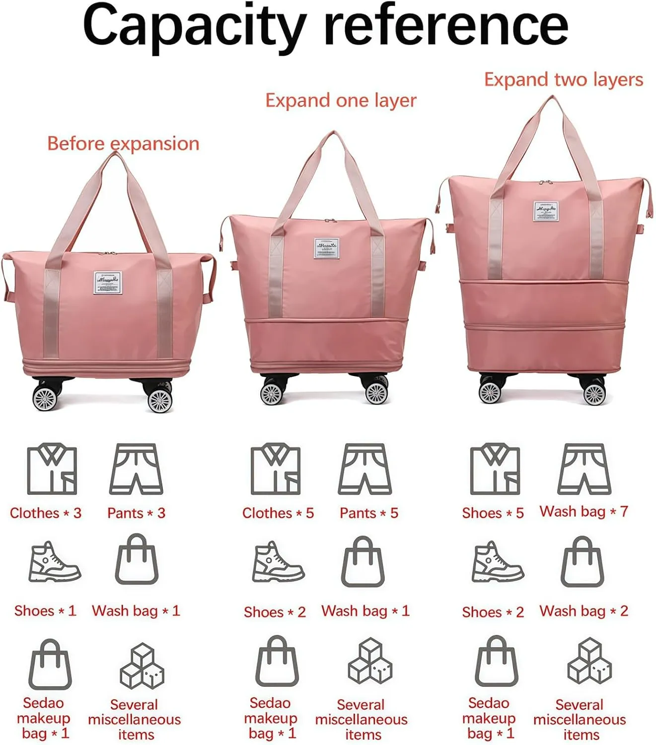 2025 New Travel Bag with Wheels,Expandable Foldable Duffle Bag, Large Capacity with Wheels,Universal Wheel Removable Duffle (Blue)