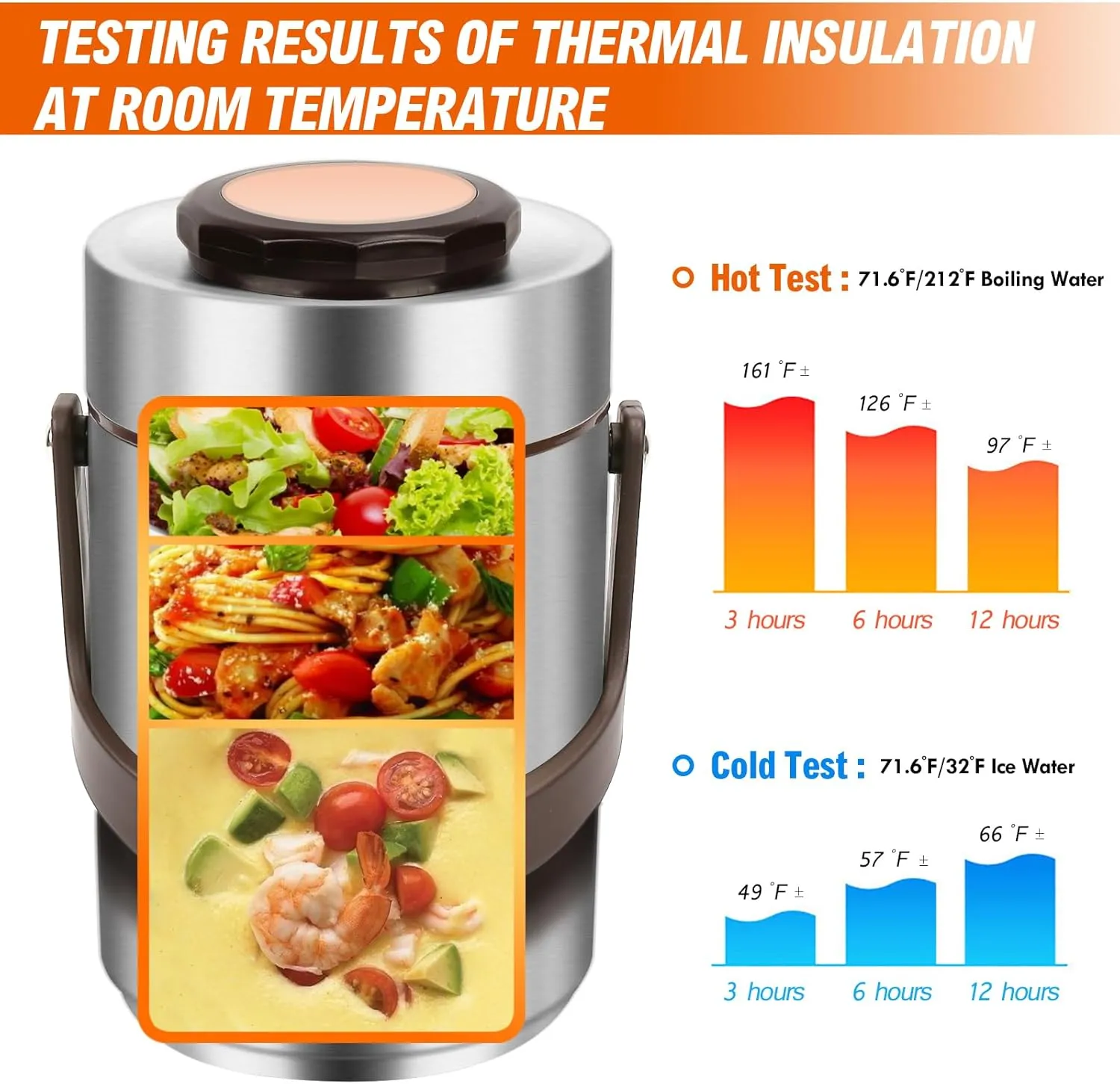 3-Layer Insulated Lunch Box for Men, Soup Thermos, Adult Leakproof Insulated Hot Food Jar Container, Stainless Steel Thermal Bento Box Lunch Bag Cutlery for Office Construction Worker Trucker Picnic