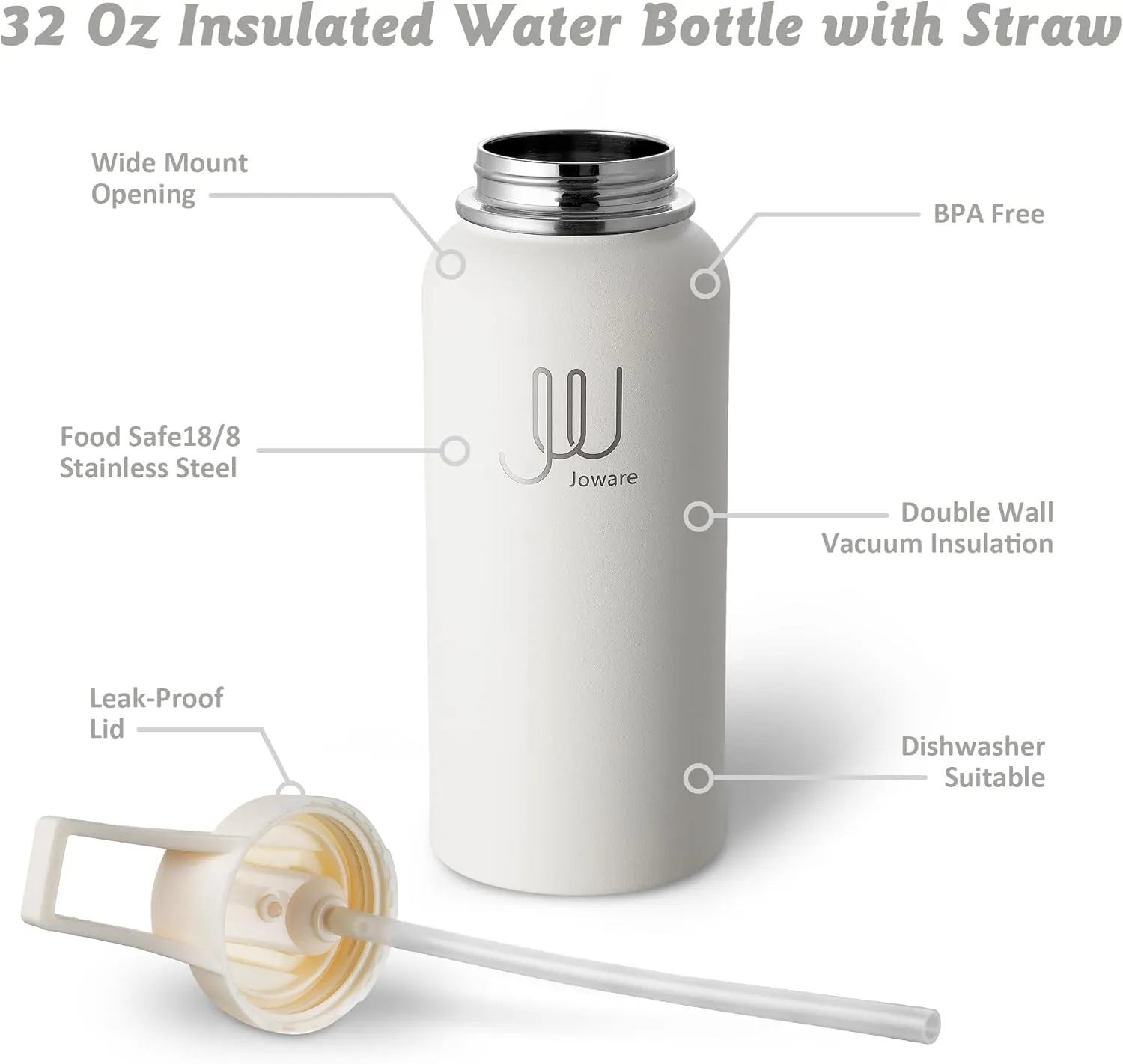 32 oz Insulated Water Bottle with Straw, Stainless Steel Sports Water Bottle with 3 Lids, Leak Proof Water Bottle for Men, Women & Kids, Alabaster White