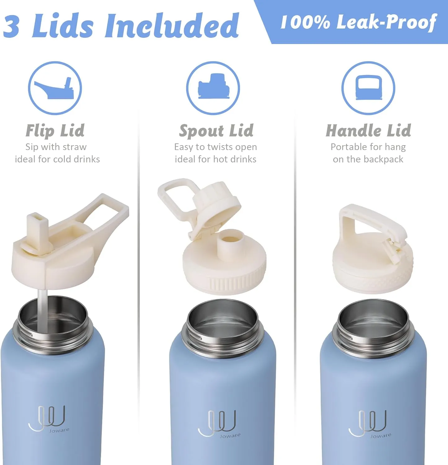 32 oz Stainless Steel Water Bottle, Vacuum Insulated Water Bottle with Straw, Leak Proof Sports Water Bottle with 3 Lids for Men, Women & Kids, Resolute Blue