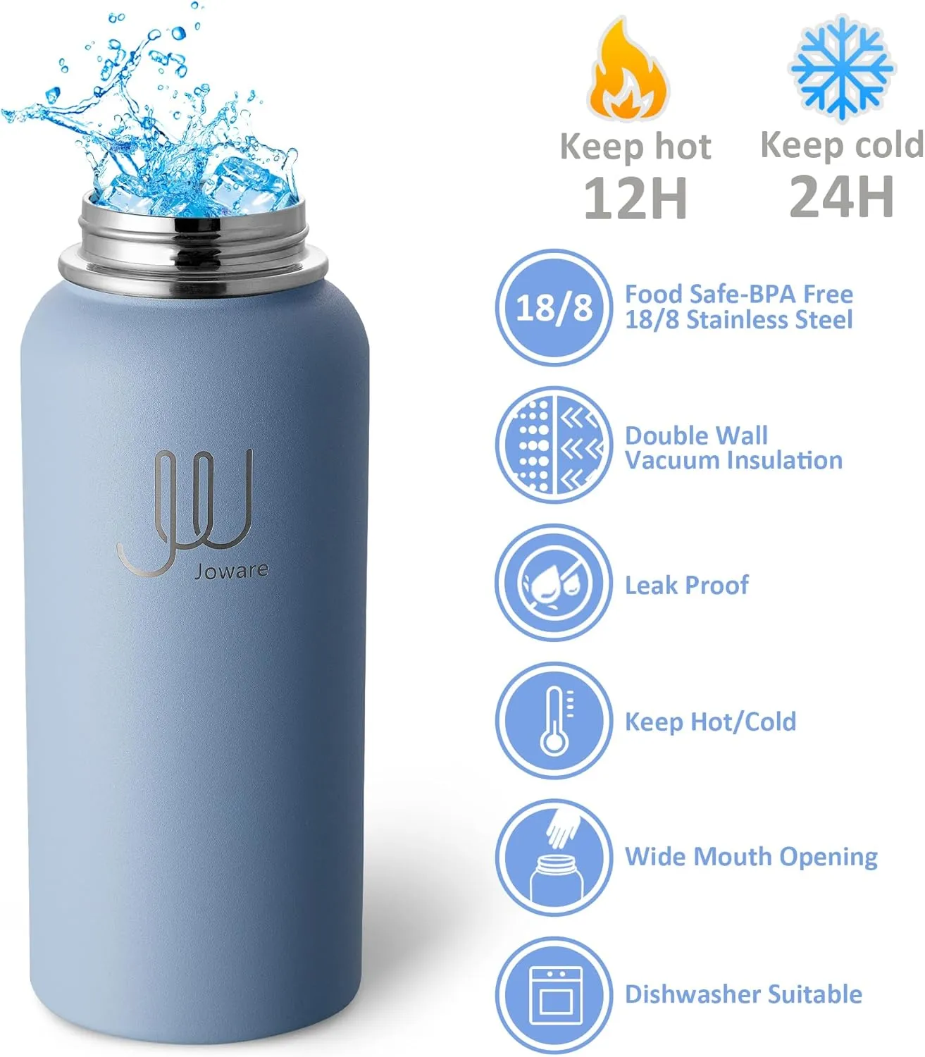 32 oz Stainless Steel Water Bottle, Vacuum Insulated Water Bottle with Straw, Leak Proof Sports Water Bottle with 3 Lids for Men, Women & Kids, Resolute Blue