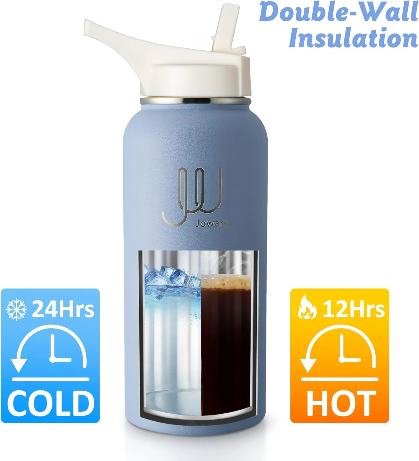 32 oz Stainless Steel Water Bottle, Vacuum Insulated Water Bottle with Straw, Leak Proof Sports Water Bottle with 3 Lids for Men, Women & Kids, Resolute Blue
