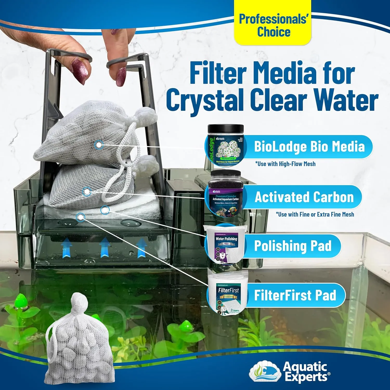 Aquatic Experts High Flow Filter Media Bag - Durable Filter Bags for Fish Tank, Secure Aquarium Media Bag with Drawstring, Media Bags for Aquarium and Pond, High Flow (White), 3” x 4” – 4 Pack