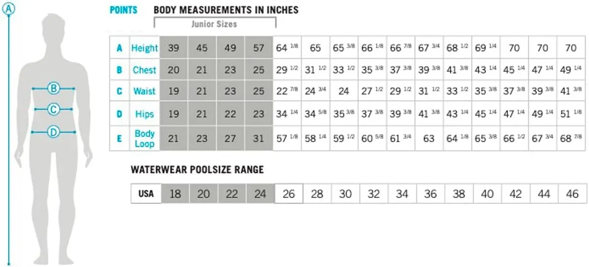 ARENA Performance Icons Panel Men's Swim Brief Chlorine-Proof MaxLife Intensive Training Suit