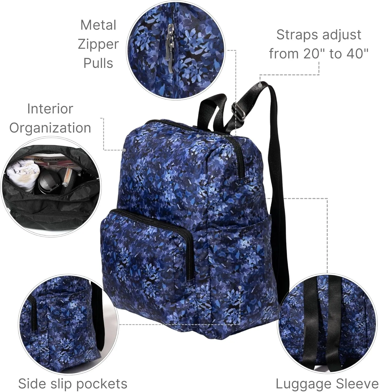 Baggallini Women's Carryall Packable Backpack, Indigo Petal