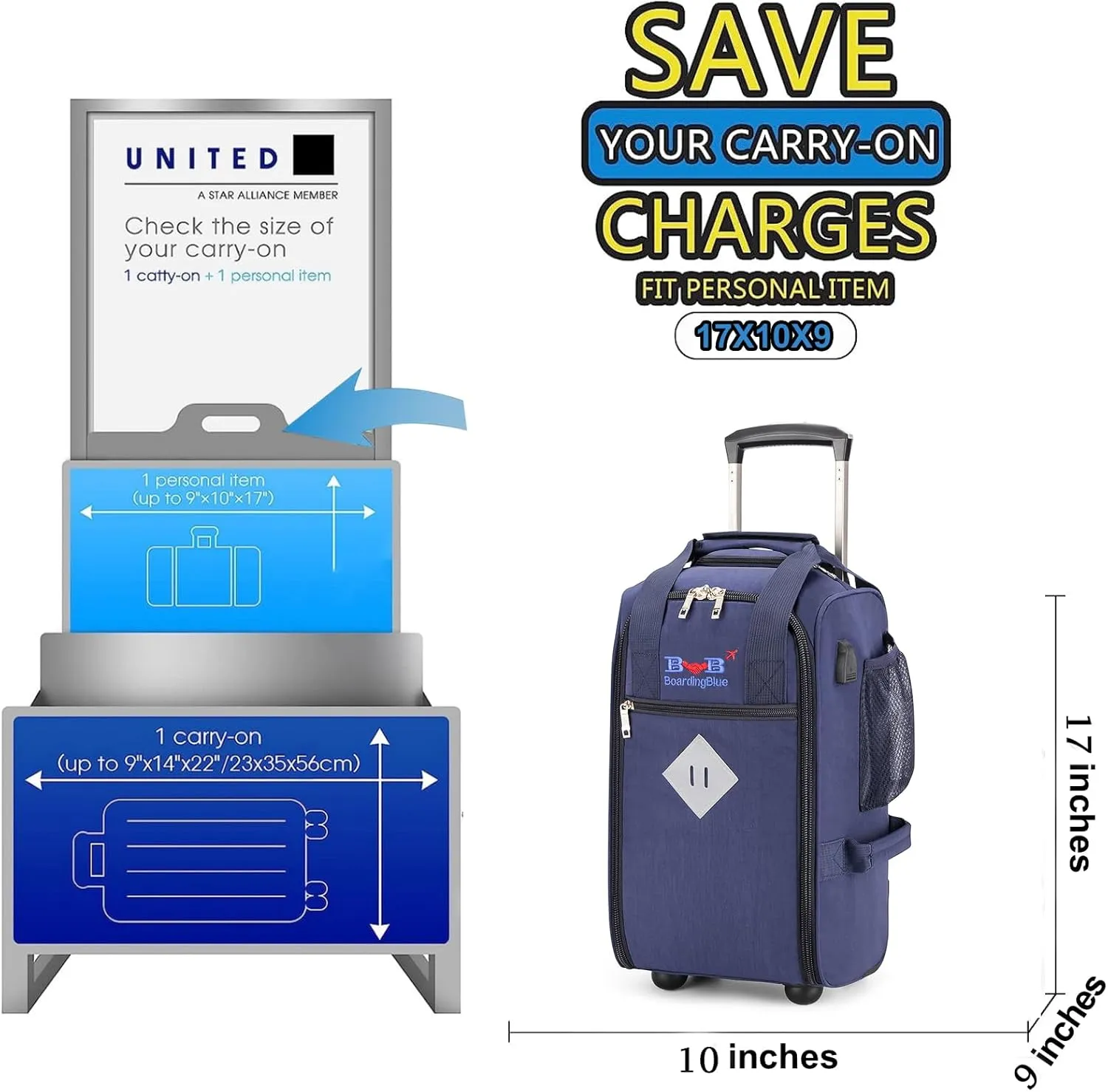 Boardingblue 17x10x9 Inches United Airlines Rolling Personal Item Under Seat Duffle Bag Luggage Suitable For Major Airlines Including Spirit, and Frontier Airline (Navy)