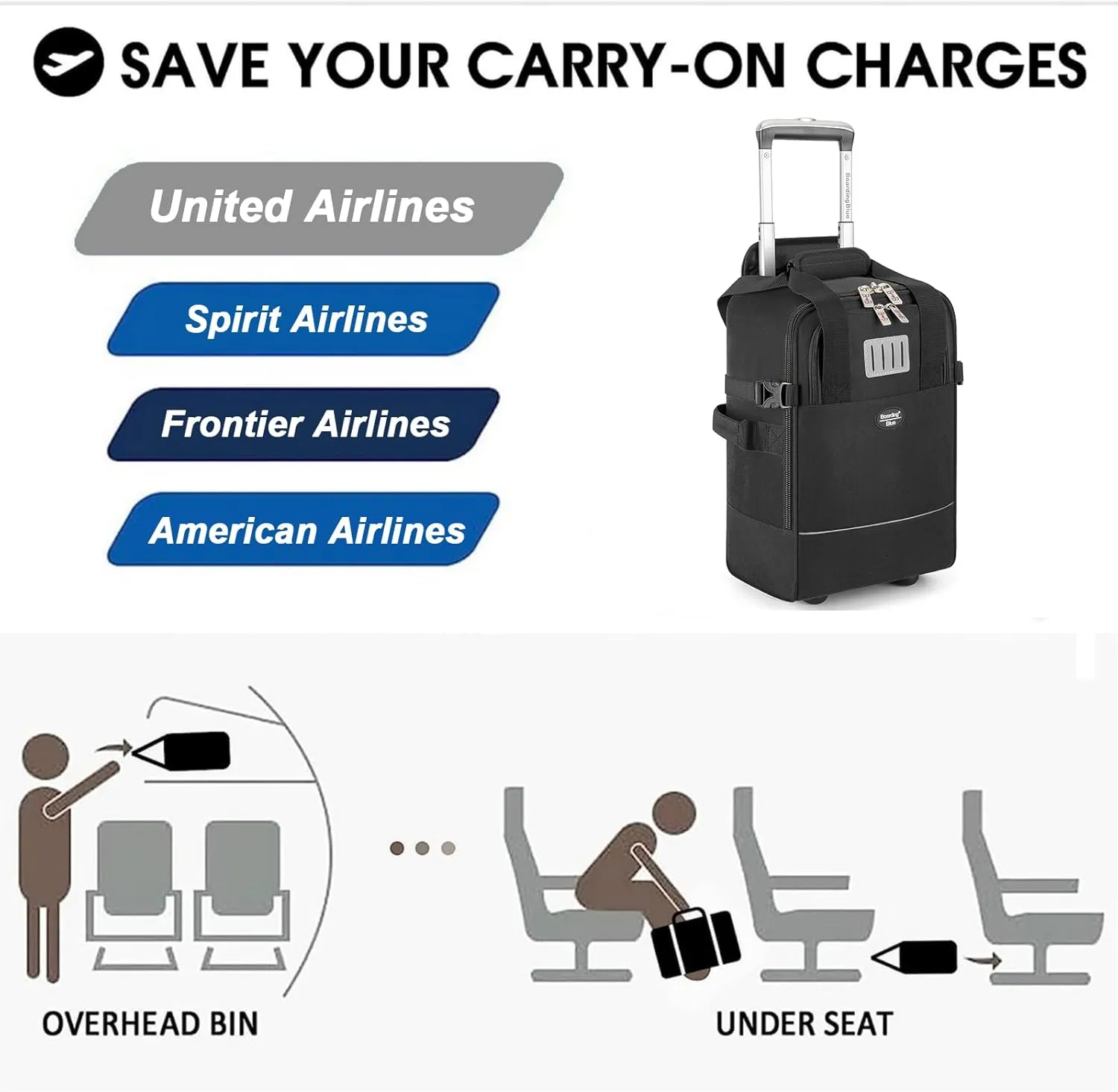 Boardingblue 17x10x9 Inches United Airlines Rolling Personal Item Under Seat Duffle Bag Luggage Suitable For Major Airlines Including Spirit and Frontier (Black, 17x10x9 Inches)