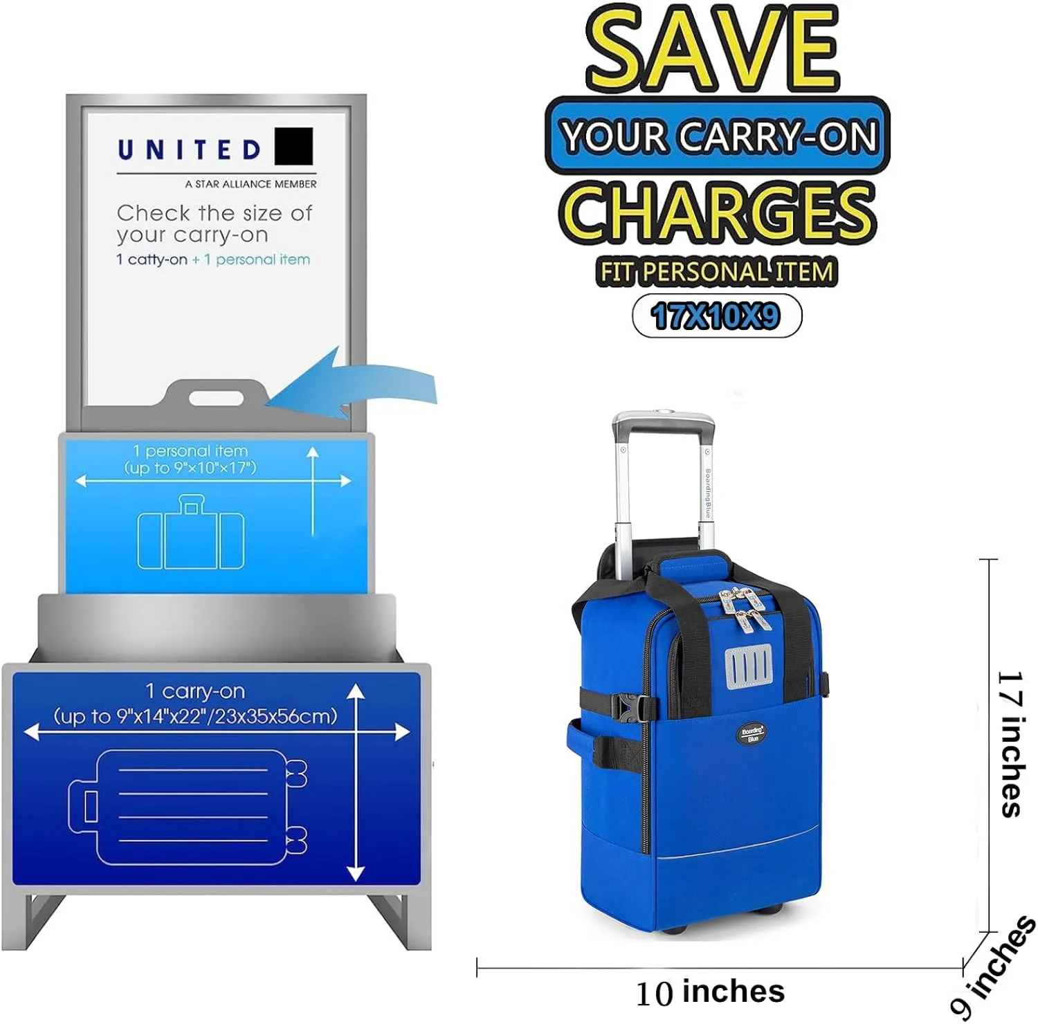 Boardingblue 17x10x9 Inches United Airlines Rolling Personal Item Under Seat Duffle Bag Luggage Suitable For Major Airlines Including Spirit and Frontier (Navy, 17x10x9 Inches)