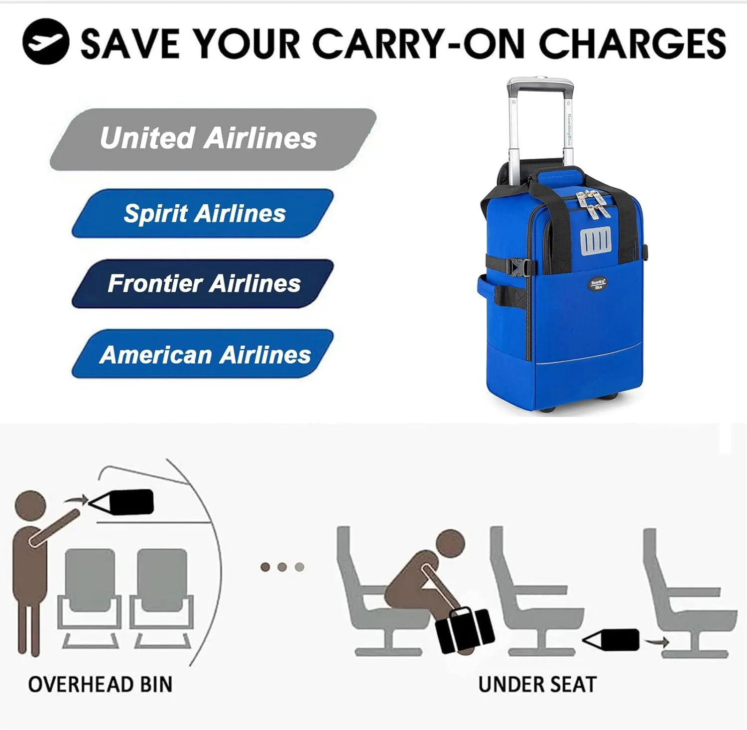 Boardingblue 17x10x9 Inches United Airlines Rolling Personal Item Under Seat Duffle Bag Luggage Suitable For Major Airlines Including Spirit and Frontier (Navy, 17x10x9 Inches)