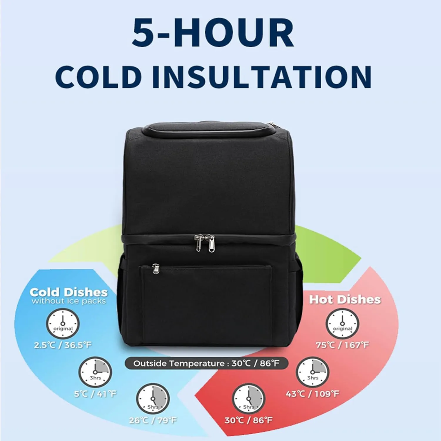 Car Camping Coolers for March Letra Blanca 2012-2024, Waterproof Portable Cooler, Leak Proof Picnic Insulated Bag, Ultra-Light Premium Ice Chest Box
