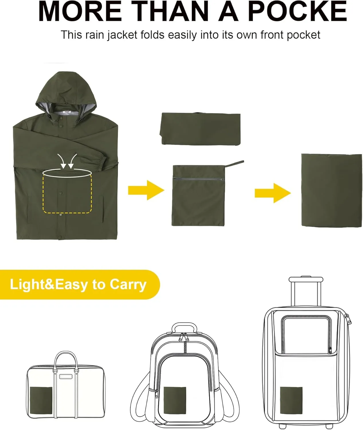 COOFANDY Men's Rain Jacket Waterproof Packable Raincoat Lightweight Rain Shell Hood Travel Golf Hiking Cycling Zip Pockets