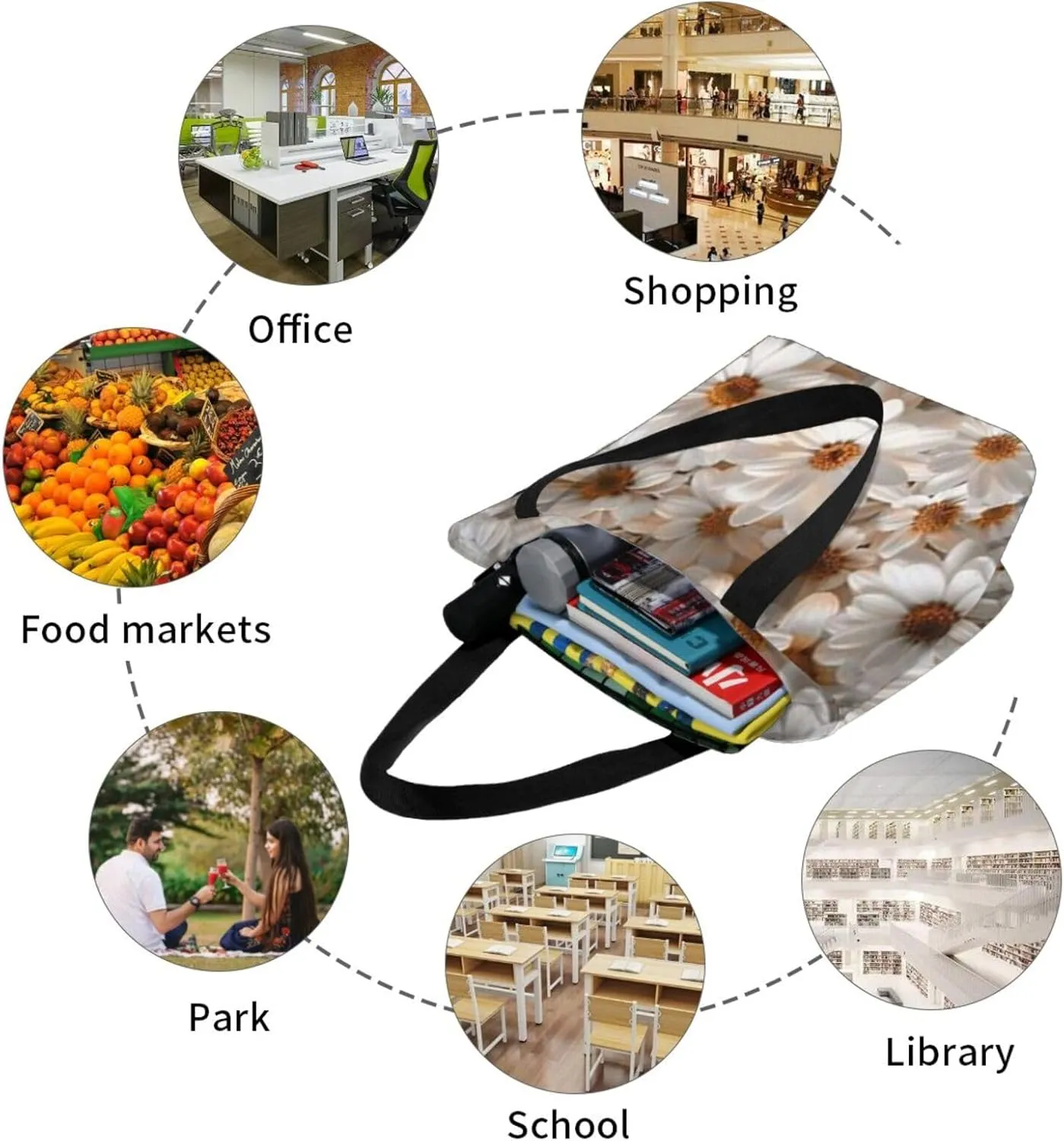 D-aisy Tote Shopping Bag, Hobo Bag Casual Handbag Large Capacity Shopping Work Bag. Black