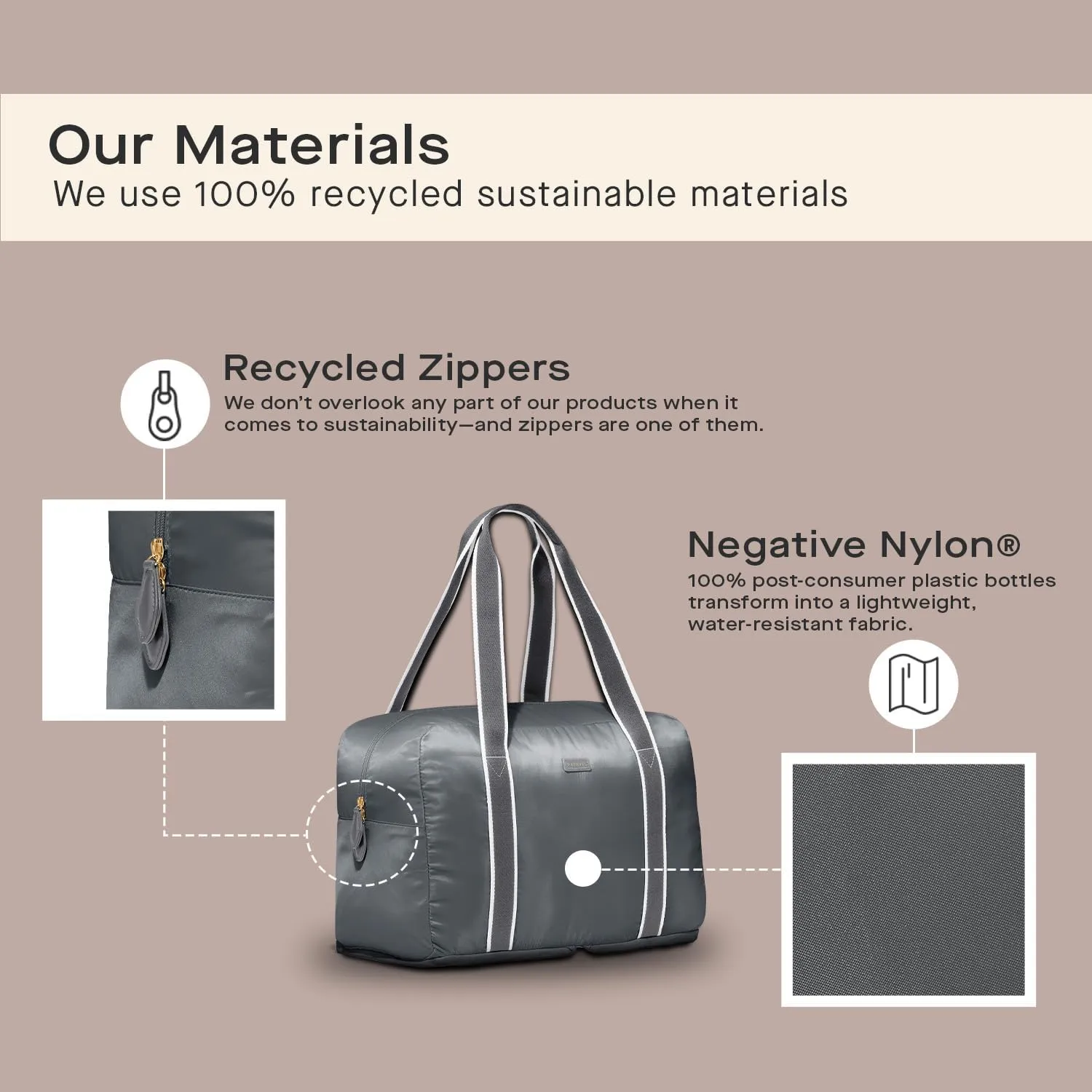 Foldable Duffle Bag for Travel | Lightweight, Water-Resistant, Multifunctional Carry On Bag | Sustainable and Durable Nylon