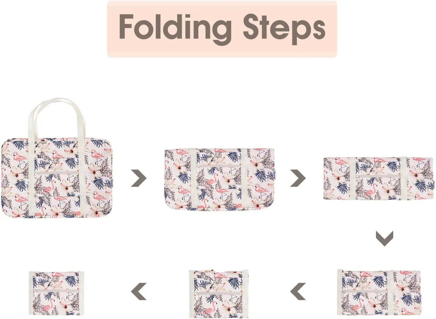 For Spirit Airlines Personal Item Bag 18x14x8 Foldable Travel Duffel Bag Tote Carry on Luggage Duffle Overnight for Women and Men