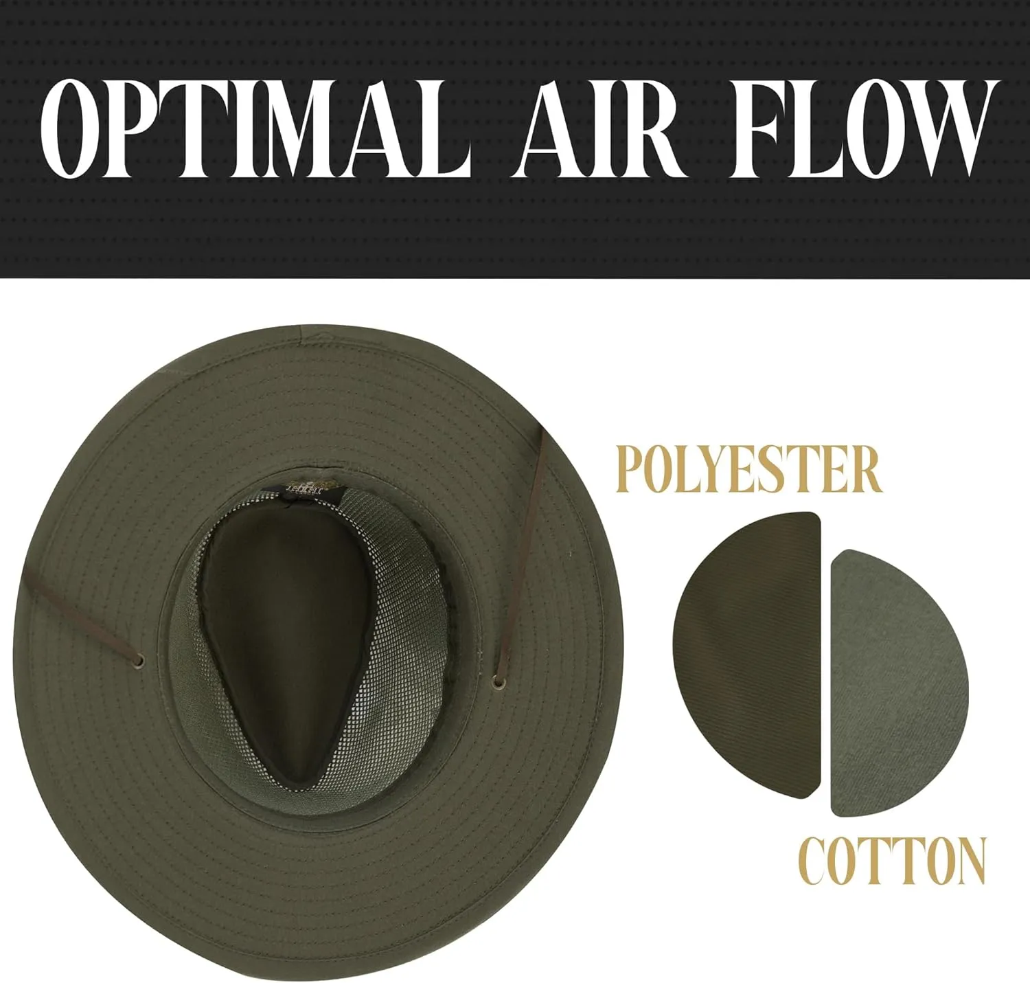 Henschel Hats Outback