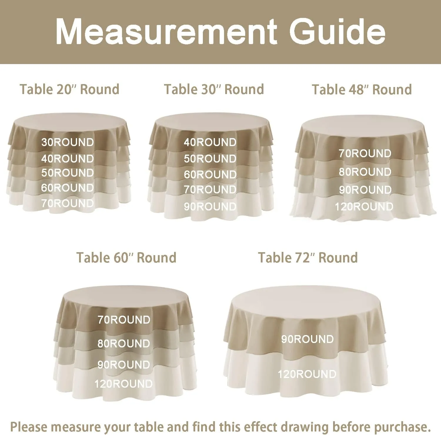 Hiasan Checkered Round Tablecloth 90 Inch for - Waterproof Stain and Wrinkle Resistant Washable Fabric Table Cloth for Dining Room Party Outdoor Picnic, Forest Green and White
