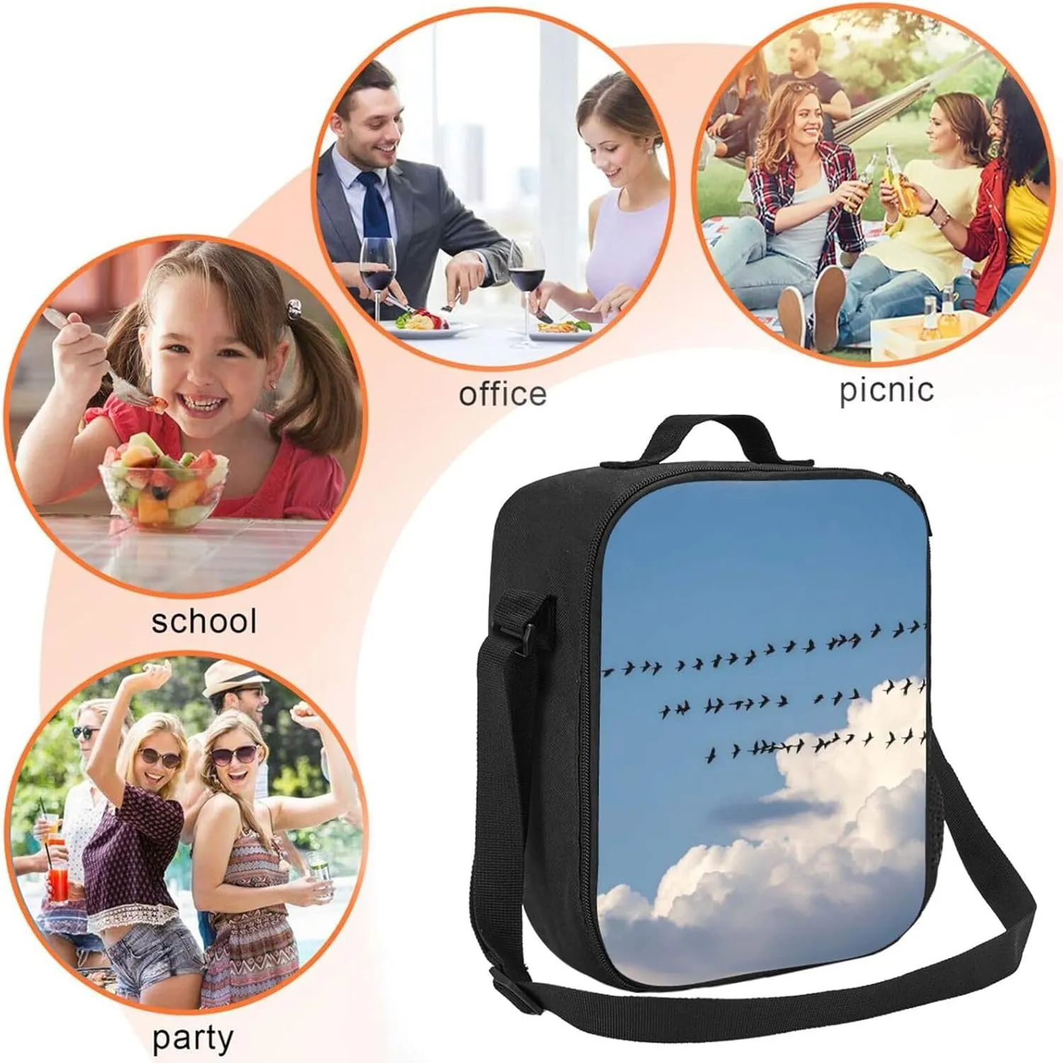 Insulated Lunch Bag Bird migration Lunch Box for Women Men Reusable Lunch Tote Bag for Work Picnic Travel