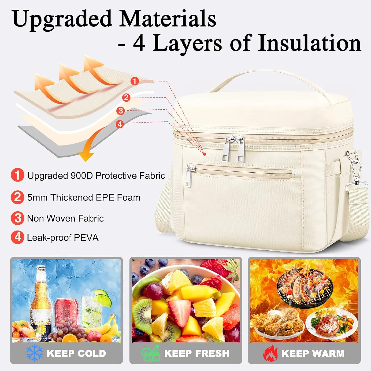 Insulated Lunch Bag for Women Men,Reusable Lunch Box Leak-Proof Cooler Tote Bag Water-Resistant LunchBags for Adults Work, Picnic, Travel(Cream,Beige)