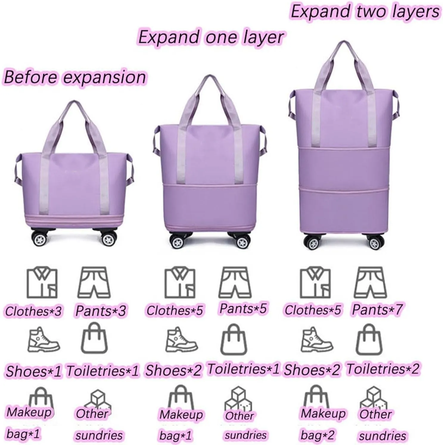 Klarson Expandable Bag, Lightweight Durable Rolling Duffles and Expandable Wheeled Carry-On Foldable Suitcase without Handle, (Gray)
