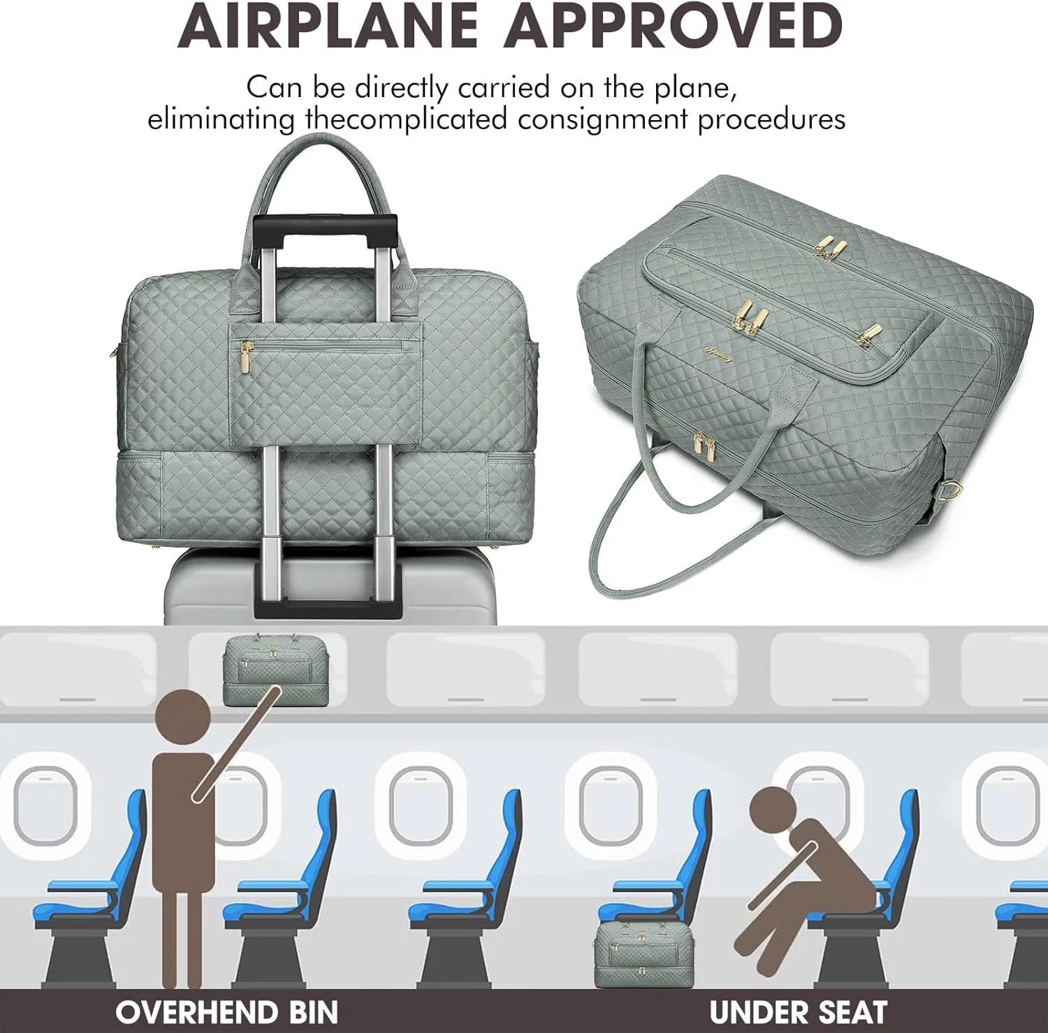 Large Women Travel Duffle Bag, Weekender Bags for Women with Shoe Compartment, Carry on Overnight Bag with Toiletry Bag, Gym Duffel Bag with Wet Pocket, Hospital Bags for Labor and Delivery 3 PCS Set