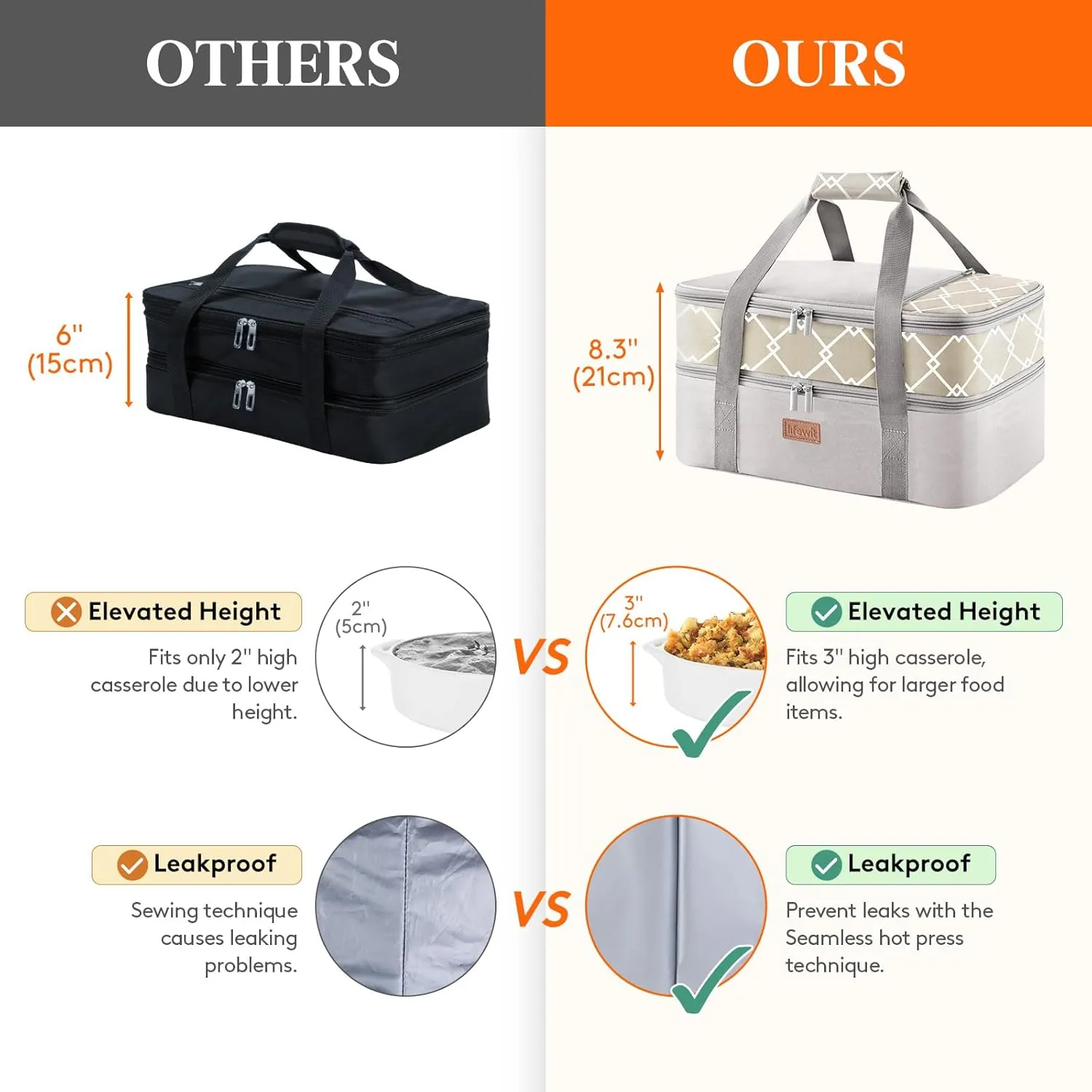 Lifewit Double Decker Insulated Casserole Carrier for Hot or Cold Food, Casserole Dish Bag Carrying Case, Lasagna Lugger Holder for Potluck/Parties/Picnic/Cookouts, Fits 9"x13" Baking Dish, Grey