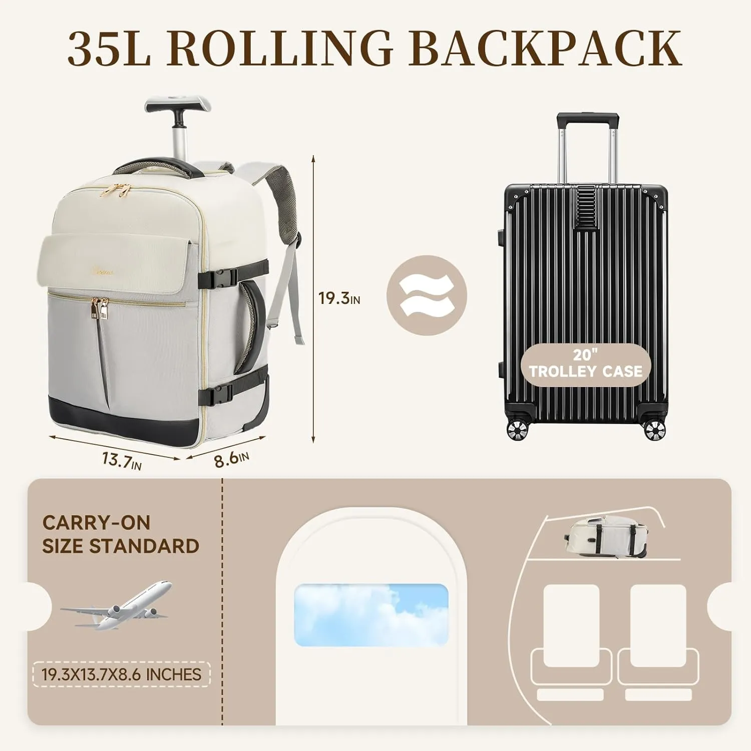 LOUEO Travel Rolling Backpack for Women with Wheels, 17 Inch Wheeled Carry on Luggage for Adults