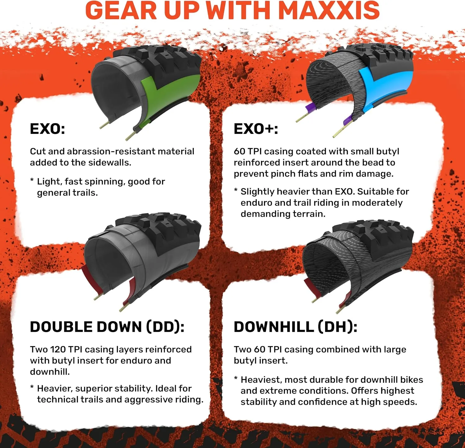 MAXXIS Minion DHF - 3C MaxxTerra - 29, 27.5, 26, 24 - EXO, EXO , DD - E25 Rating, Tubeless | Gold Standard of Gravity Focused Tread