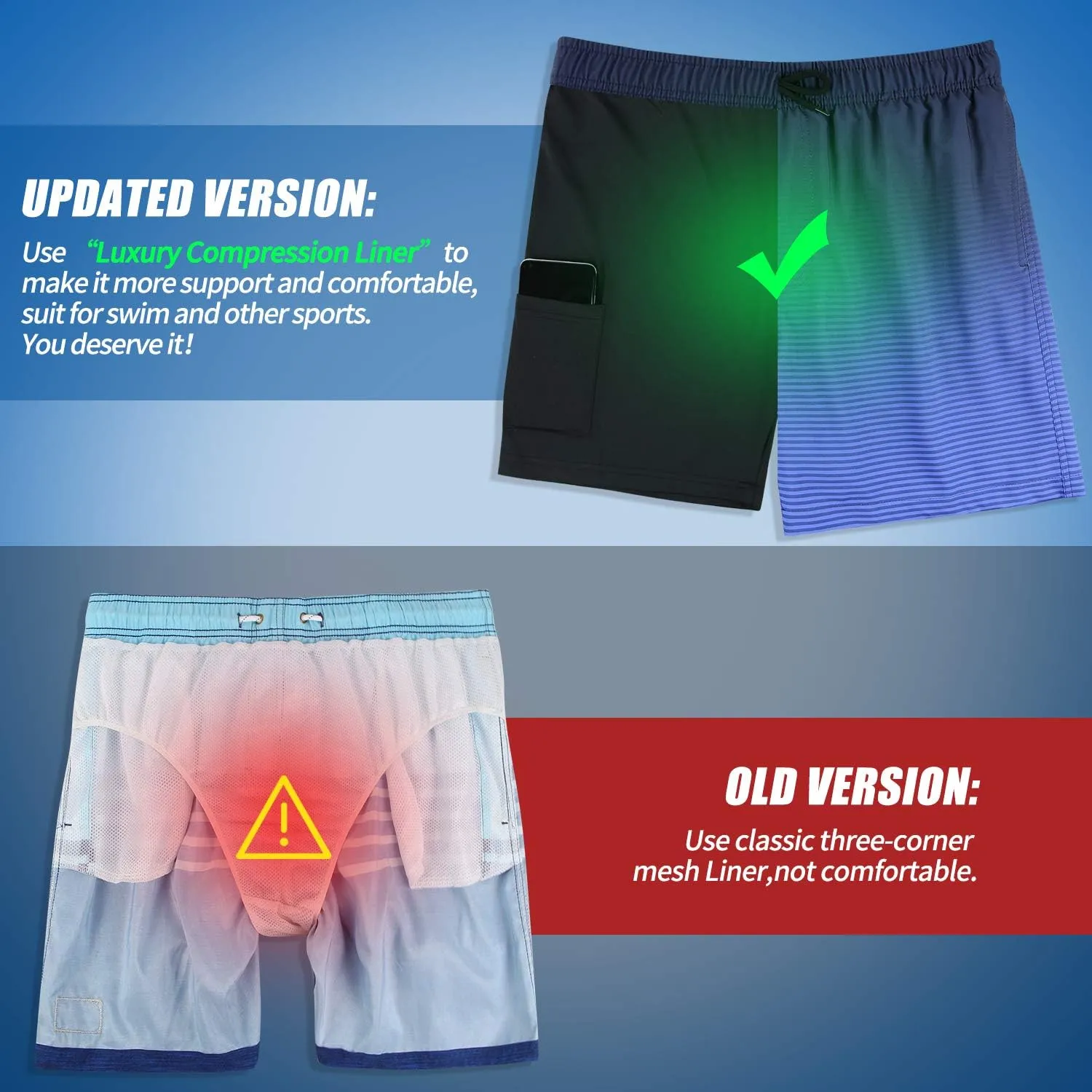 MILANKERR 5.5 inch Mens Swim Trunks with Compression Liner,Mens Bathing Suit Quick Dry Stretch Swimming Trunks