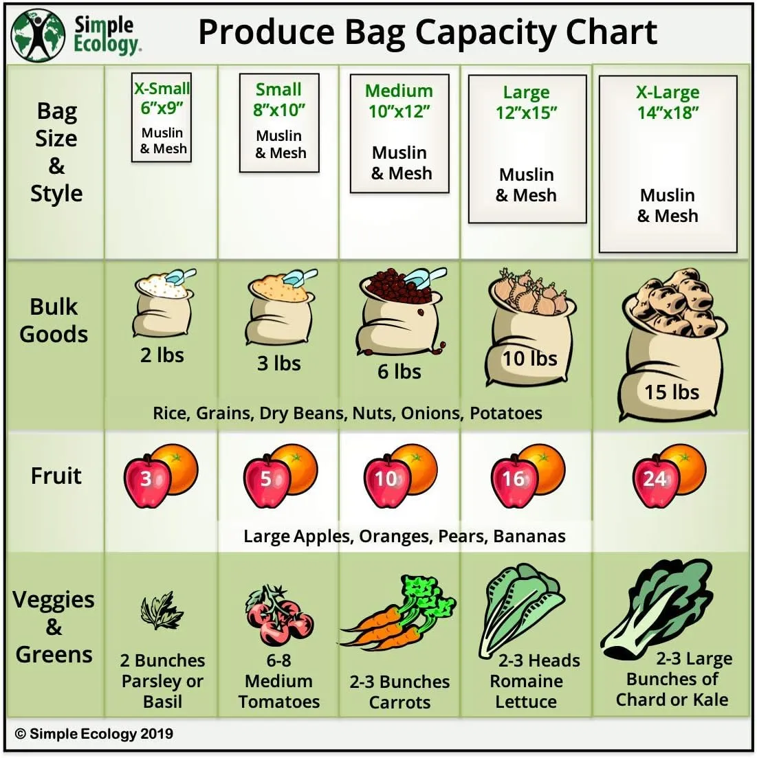 Reusable Produce Shopping and Storage Bags, Drawstring, Washable Organic Cotton Mesh, Medium 3 pack