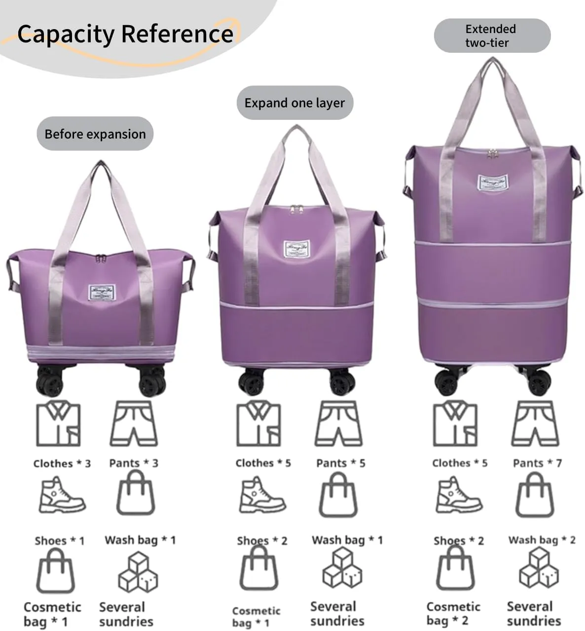 Rolling Duffel Bags with Wheels, Foldable Duffle Bag for Travel, Expandable Luggage Bag, Large Travel Duffle Bag with Detachable Wheels, Waterproof Weekend Bag for Outdoor Gym Travel (Light purple)