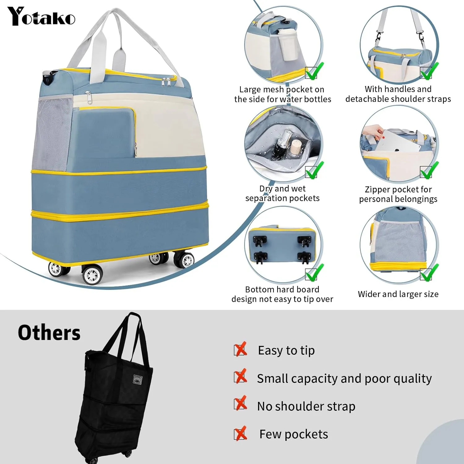 Rolling Tote Bag with Wheels, 3 Layer Expandable Foldable Duffle Bag with Detachable Wheels Shoulder Strap for Travel, Suit Gym, Camping(Blue)