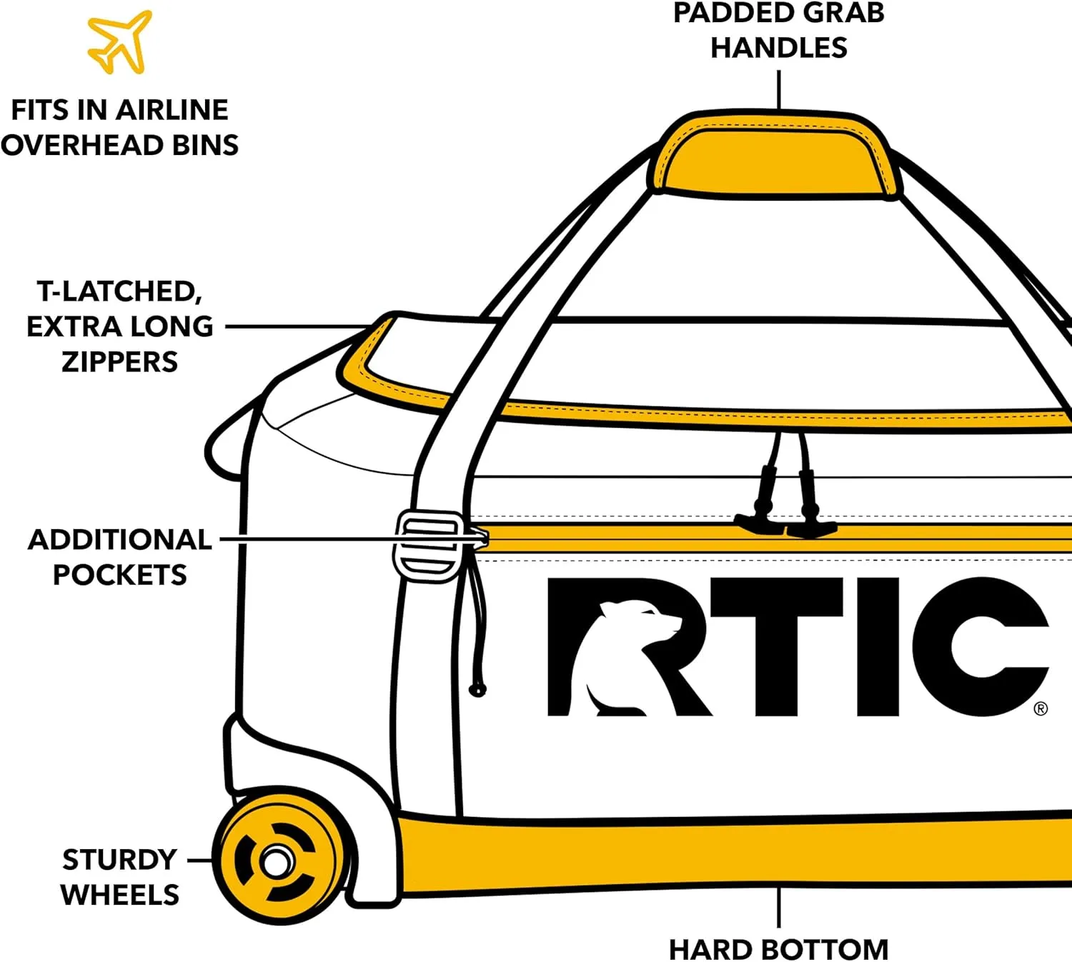 RTIC Road Trip Rolling Duffle Bag with Wheels for Men and Women, Traveling Tote for Camp, Travel, Gym, Weekender, Camping, Overnight Carry On, Sports, Spacious, Water Resistant, Medium, Storm