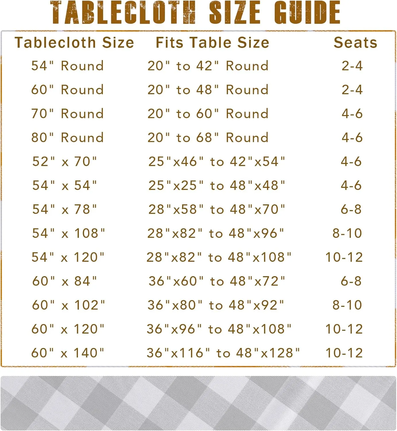 sancua Checkered Vinyl Rectangle Tablecloth - 52 x 70 Inch - 100% Waterproof Oil Proof Spill Proof PVC Table Cloth, Wipe Clean Table Cover for Dining Tables, Buffet Parties, Green Checkered