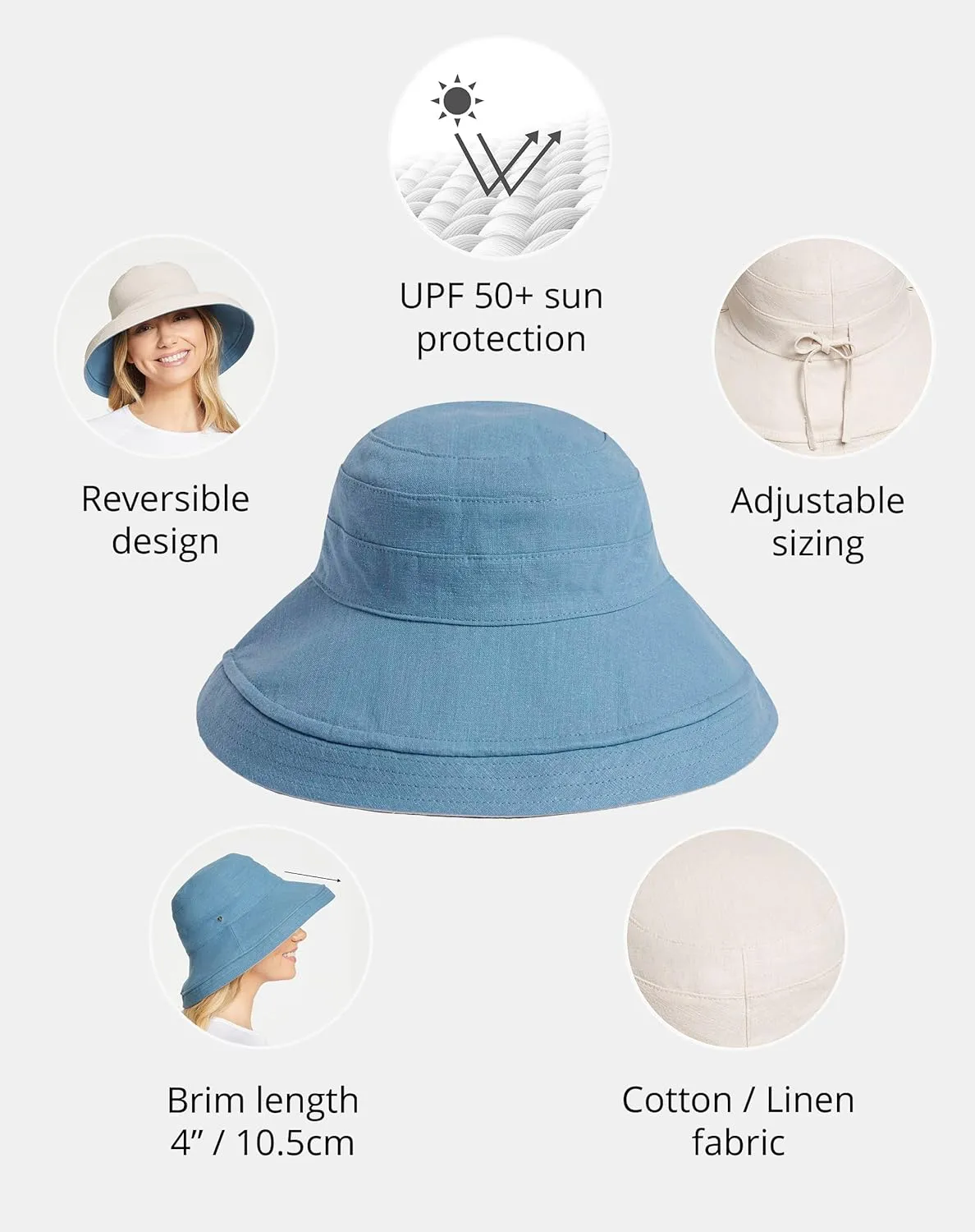 Solbari Women's Holiday Sun Hat UPF 50 , Packable Breathable with Wide Brim, Adjustable Fit, UV Protection for Travel & Beach