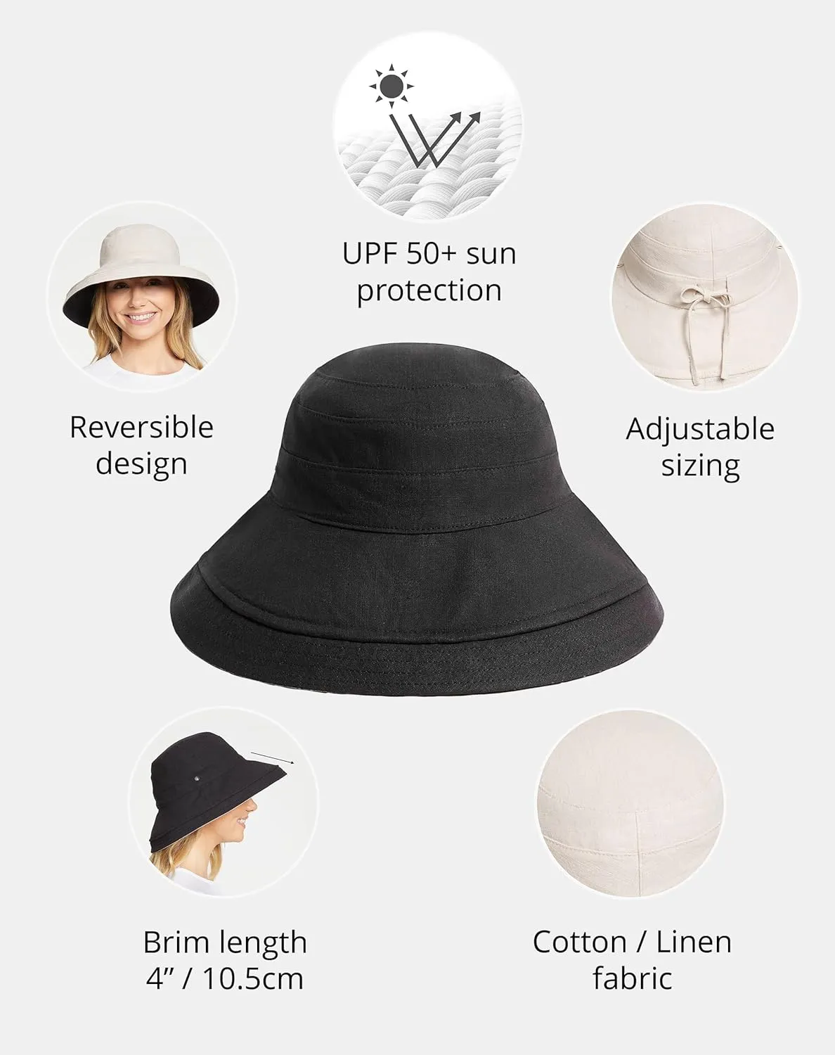 Solbari Women's Holiday Sun Hat UPF 50 , Packable Breathable with Wide Brim, Adjustable Fit, UV Protection for Travel & Beach