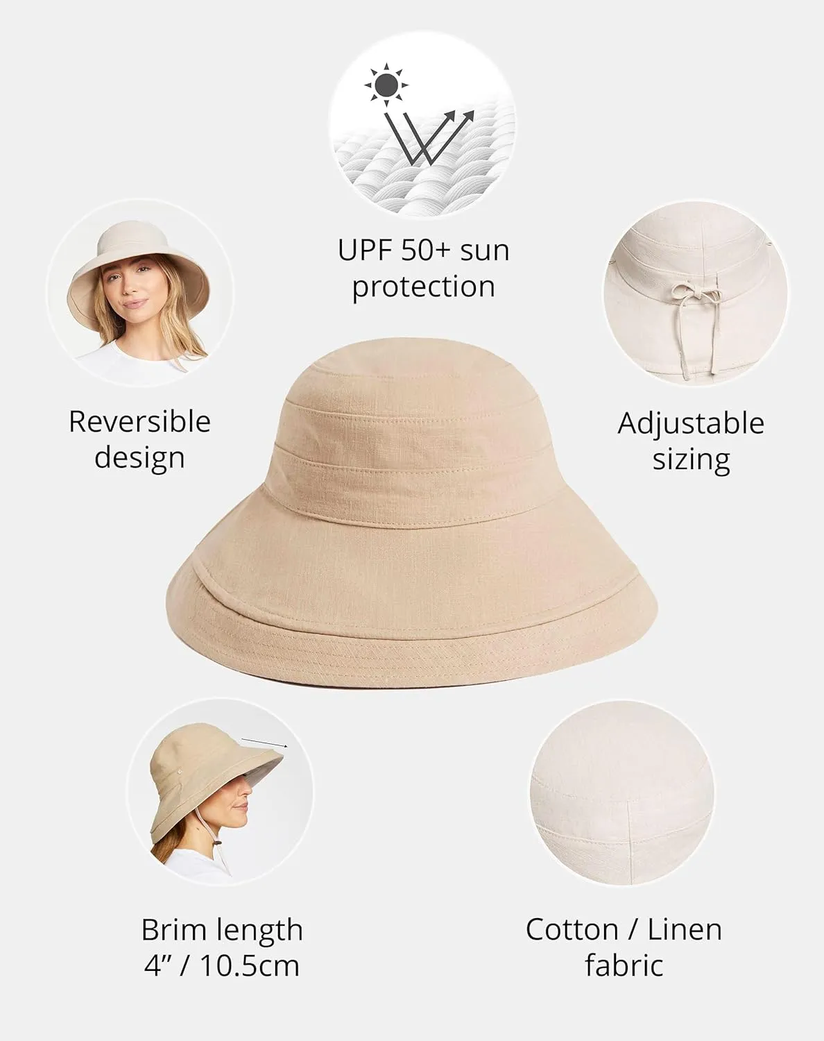 Solbari Women's Holiday Sun Hat UPF 50 , Packable Breathable with Wide Brim, Adjustable Fit, UV Protection for Travel & Beach
