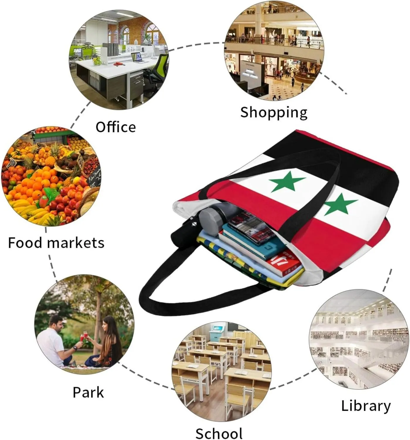 Stylish And Durable Flag Of The Syrian Arab Republic Shoulder Bag - Full Print, Large Capacity