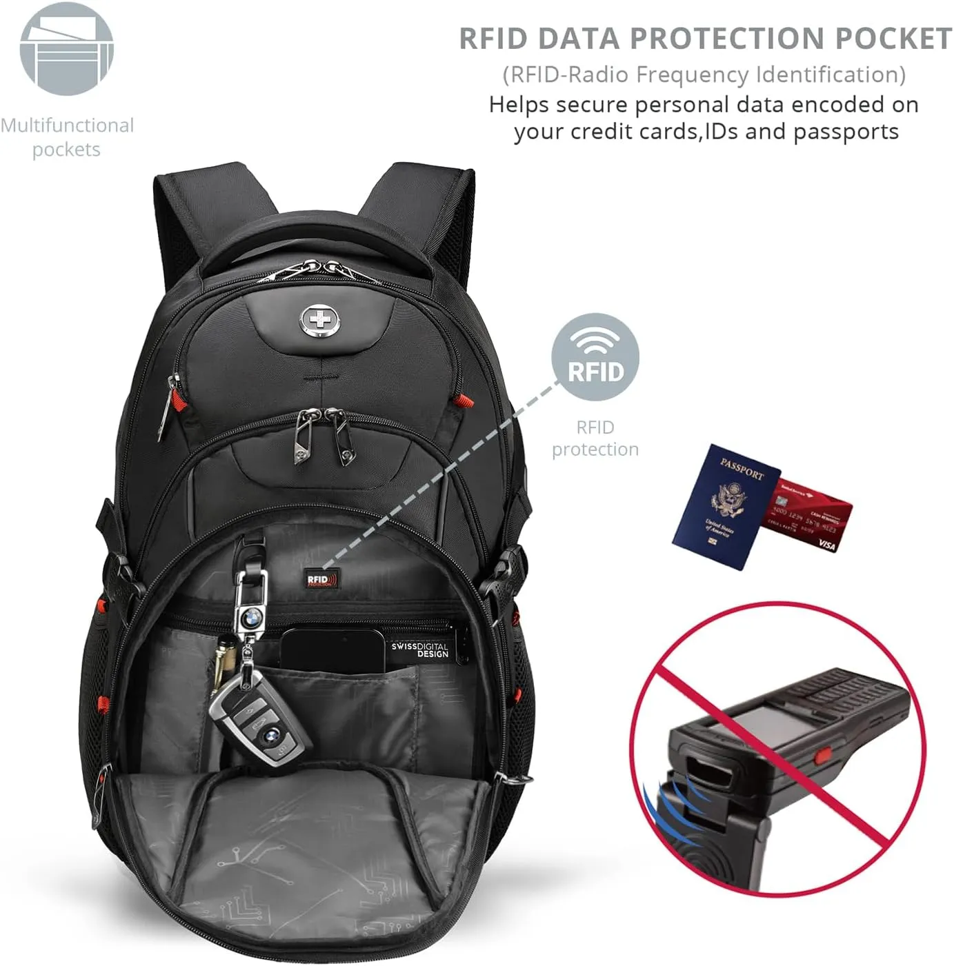 Swissdigital Design Business Laptop Backpack with Smart USB Charging Port Travel Backpack Fits 15.6 inches Laptops,Water Repellent College Backpack for Men Women, Black | SD803