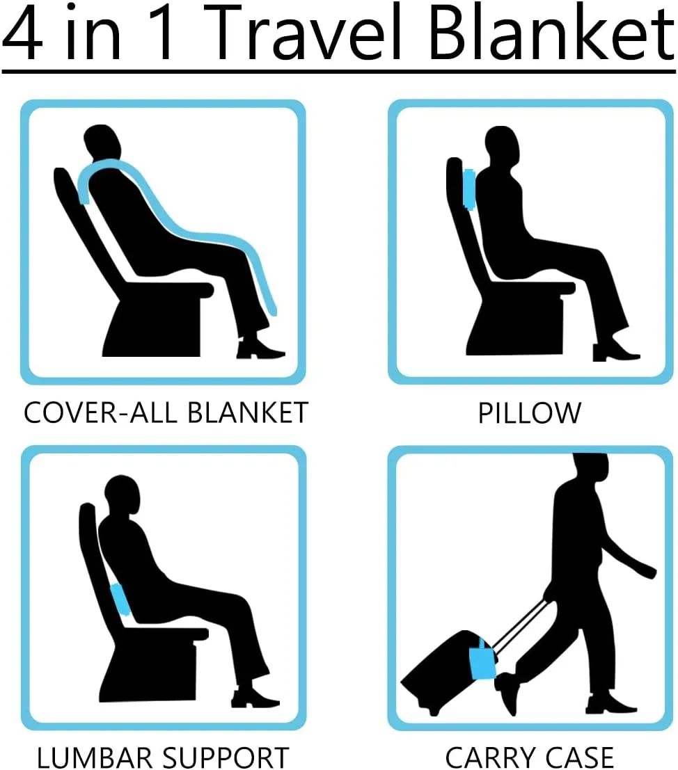 Tirrinia Travel Blanket Airplane Office Poncho 4 in 1 Premium Cozy Fleece Portable Poncho Blankets with Built-in Bag, Pocket
