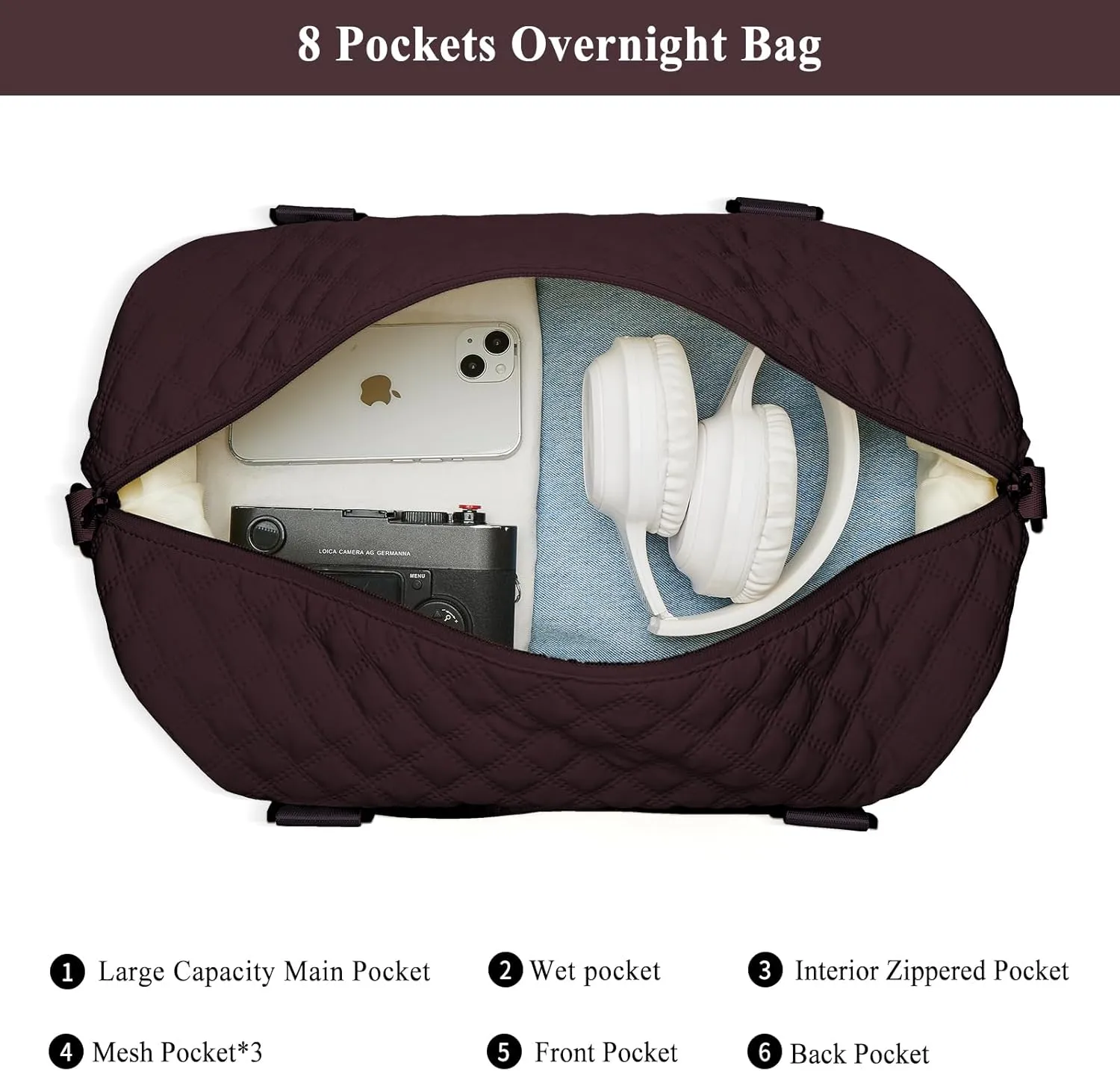 Travel Bag for Women, Overnight Duffel Weekender Bag with Toiletry Bag,Gym Bag with Wet Pocket,Personal Item Carry On Bag