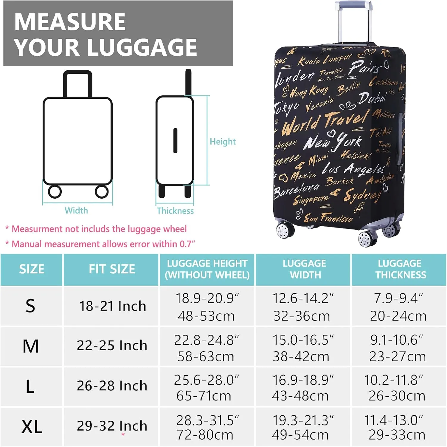 TRAVEL KIN Luggage Covers For Suitcase Tsa Approved,Suitcase Cover Protector Fit 18-32 Inch Luggage