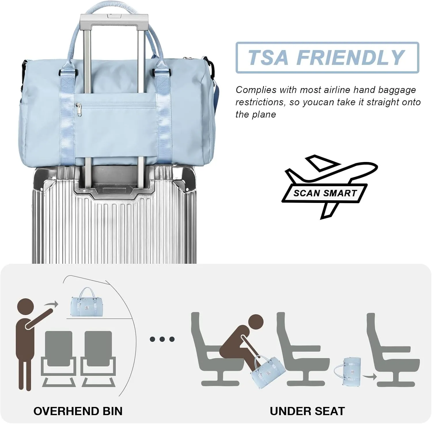 Weekender Gym Duffel Bags for Women Blue with Toiletry Bag